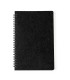 Libreta Roshan